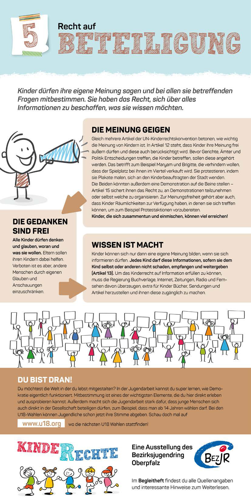 Das Bild zeigt ein Rollup mit verschiedenen Rechten von Kindern, die in Containern angeordnet sind.