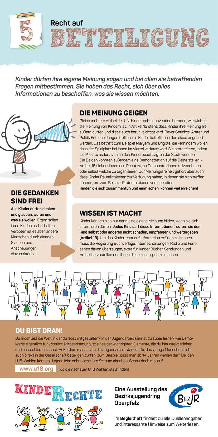 Das Bild zeigt ein Rollup mit verschiedenen Rechten von Kindern, die in Containern angeordnet sind.